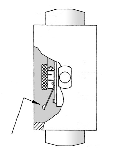 Hebel für Maximalanzeige