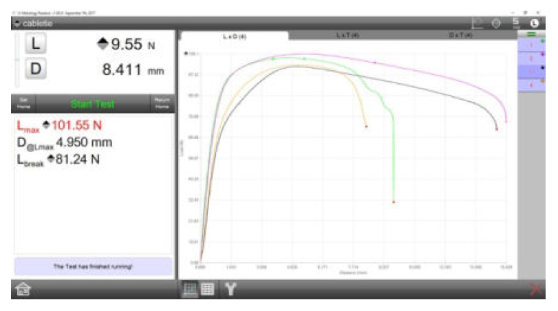 L1 / L2 Kraft-Prüfsoftware